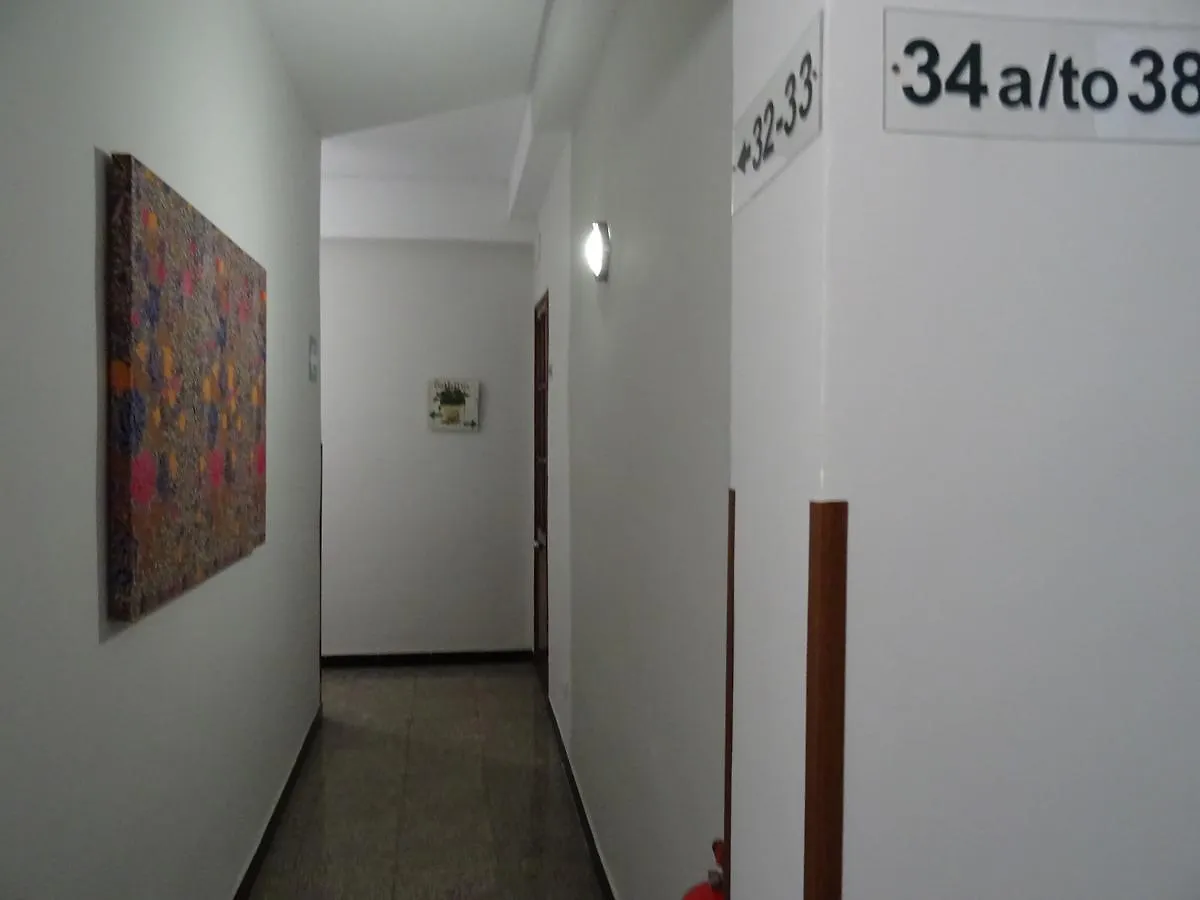 Hostal Ritzi Palma de Mallorca